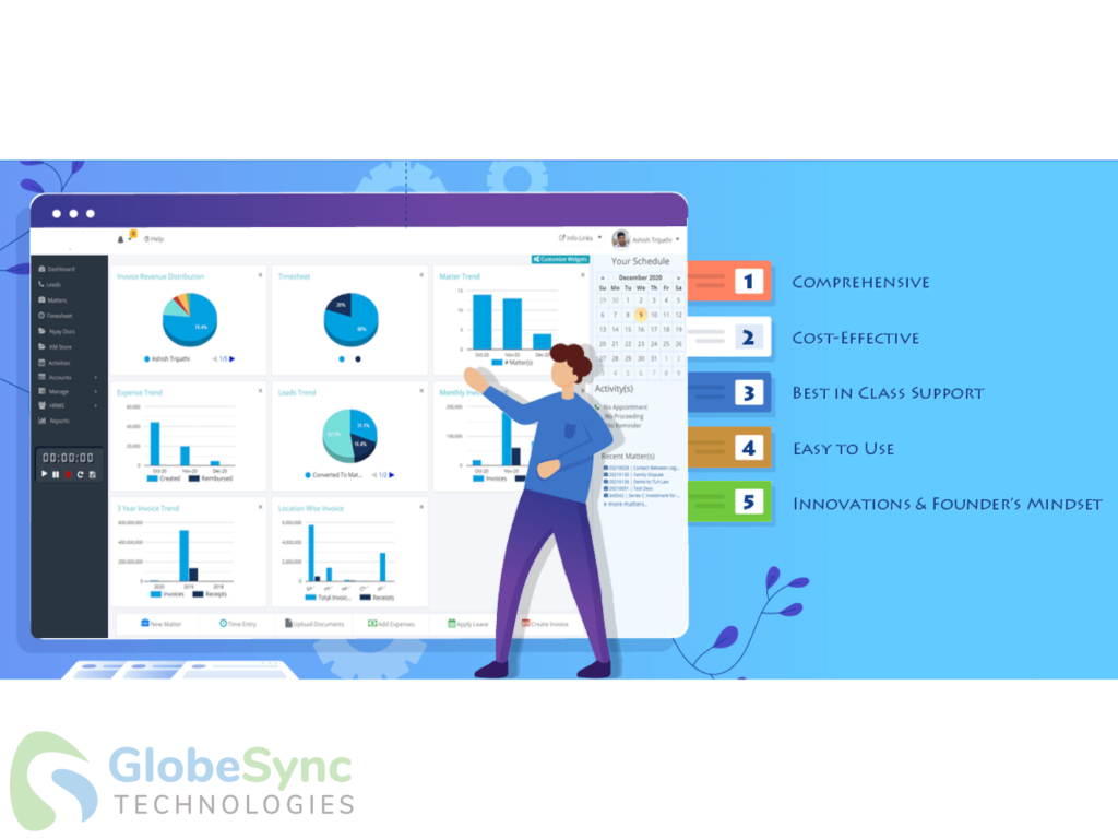 GlobeSync Technologies